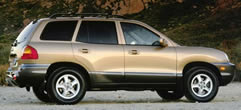 2003 Hyundai Santa Fe