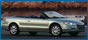 Chrysler Sebring Convertible